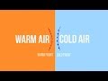What are Weather Fronts? Warm Front, Cold front? | Weather Wise