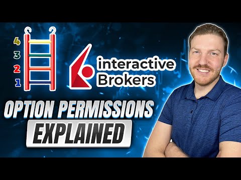 IBKR Options Trading Permissions Explained | Step-by-Step Interactive Brokers Guide