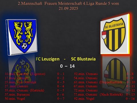 2.Mannschaft Frauen Meisterschaft 3.Liga  FC Leuzigen - SC Blustavia