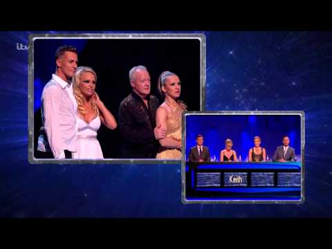 Pamela Anderson Is Voted Off - Dancing On Ice