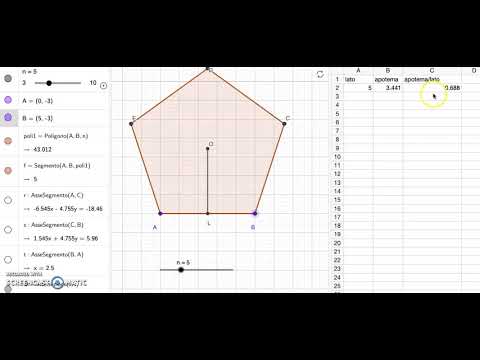 relazione apotema lato poligono regolare