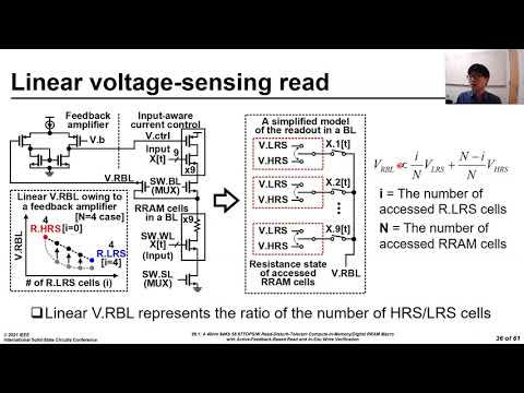 [ISSCC 2021] 29.1 Compute-in-Memory/Digital RRAM Macro