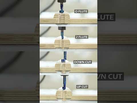 Genmitsu MRBC08 End Mills CNC Router Bits, for Carving Aluminum, Metal, Plastic, MDF & Wood