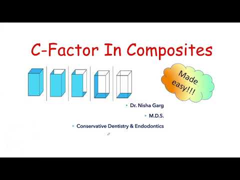 C-factor In Composites - Part 1