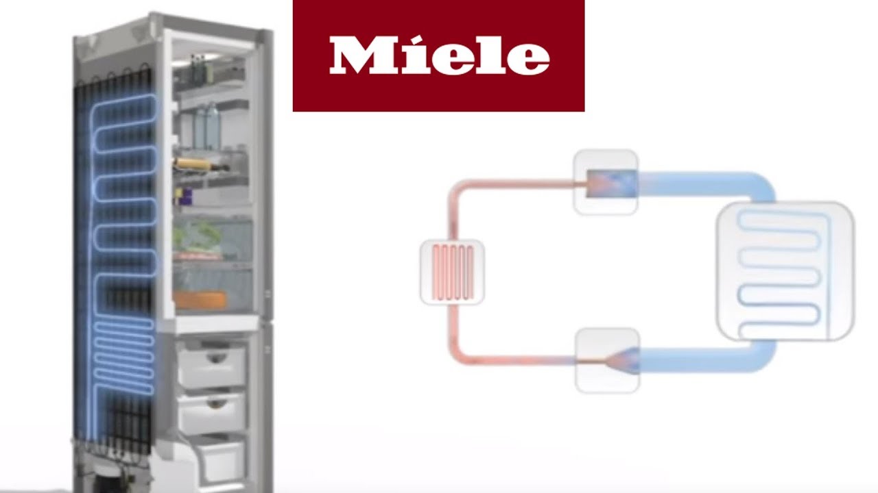 Miele Réfrigérateur encastré K 34543-55 EF Droit