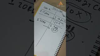 Download lagu It's nice to be an online motorcycle taxi driver or online taxi driver mp3