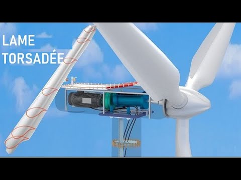 How do wind turbines work?