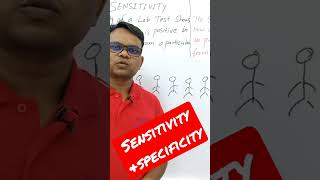 Sensitivity and specificity