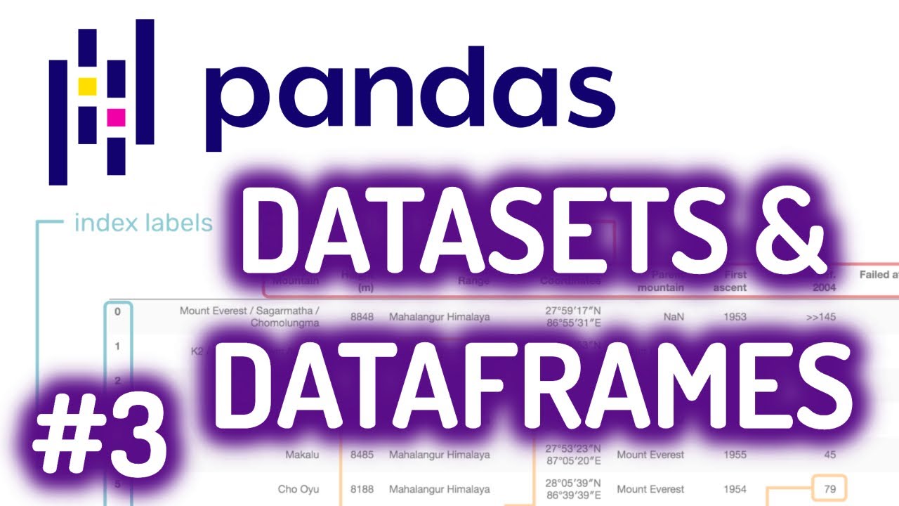 Python Pandas Tutorial #3 for Beginners - Datasets & Dataframes