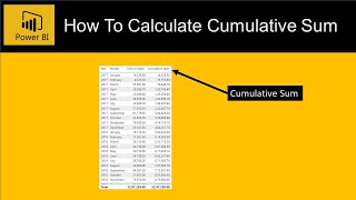How to Calculate Cumulative Sum in Power BI