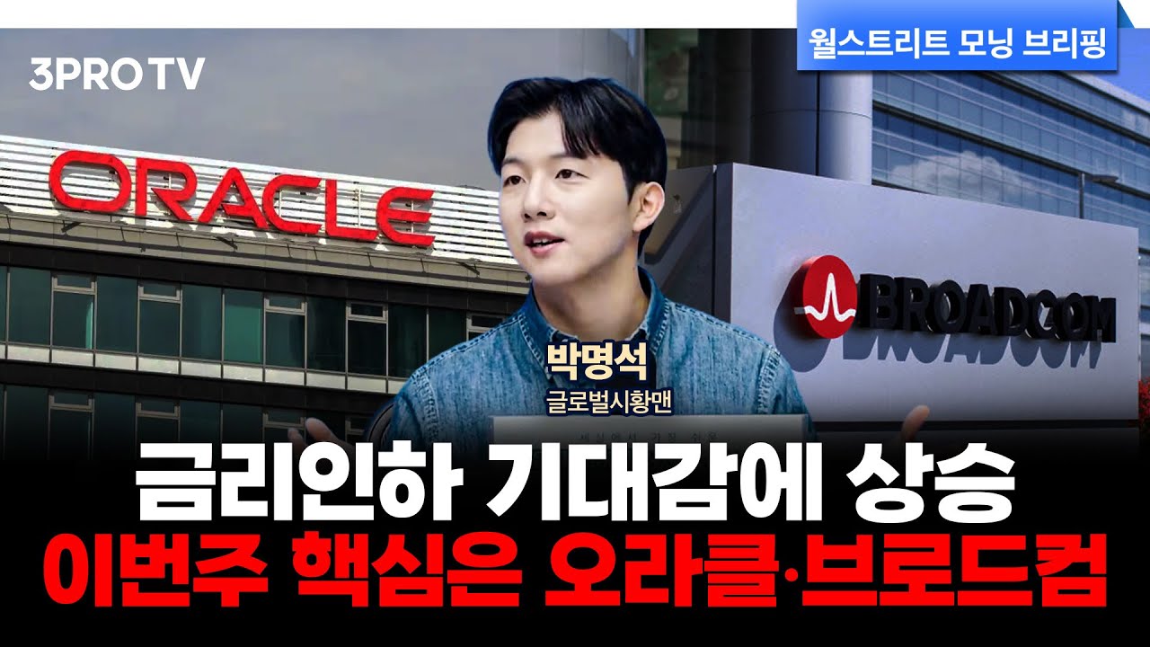 [25.12.08. 시황] 출근길 미국 주식시장 핵심정리 | 박명석 글로벌시황맨 [월가 뉴스레터]