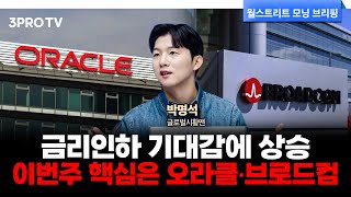 [25.12.08. 시황] 출근길 미국 주식시장 핵심정리 | 박명석 글로벌시황맨 [월가 뉴스레터]