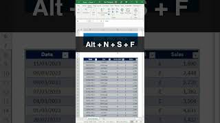 Excel Tutorial: How to Add Filter Buttons to the Top of Your Worksheet #howto #tutorial