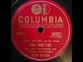 Teddy Wilson - Them There Eyes