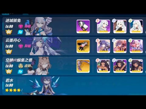 Honkai v5.6 | Pardofelis as Main DPS (Support Line Up) in Exalted Redlotus