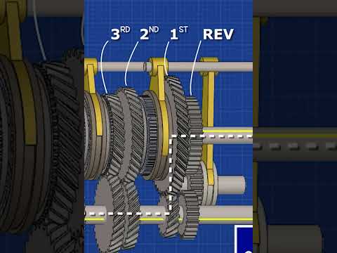 تبديل الغيارات بالكير العادي No lift shift!!؟