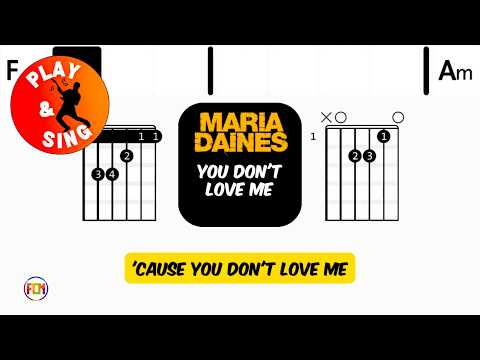 You Don't Love Me - Cate