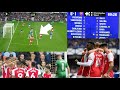 ❤️ Trossard goal vs Everton | Arsenal vs Everton Highlight