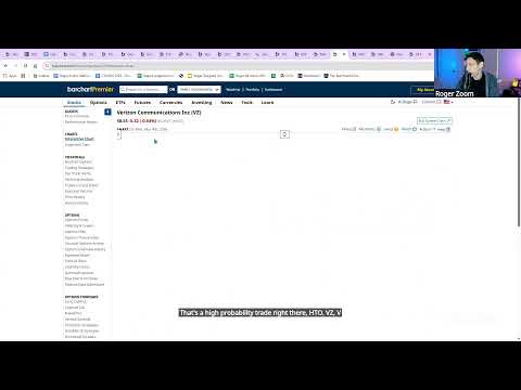 Pre Market Must Watch