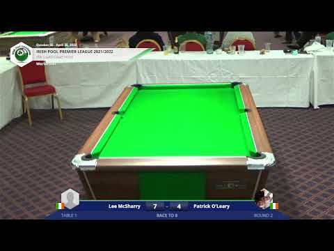 Irish Pool Masters 2021 - Saturday Sessions