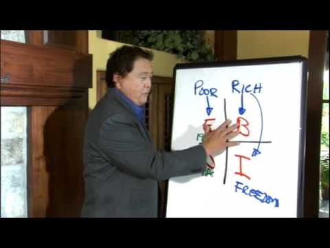 Robert Kiyosaki The Perfect Business