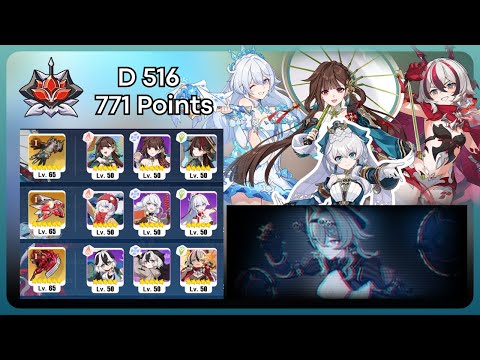 How do you optimize? - Red Lotus Abyss Bleed Vill V - (771 Points)