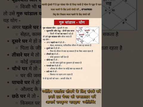 अगर कुंडली में है गुरु चांडाल योग तो जानिए उपाय वरना जिंदगी भर रहोगे परेशान#astro #youtubeshorts