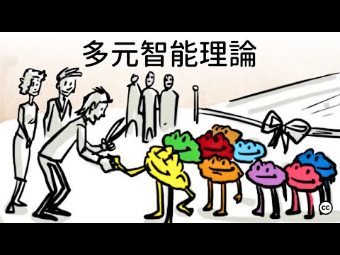 智力三元論口訣