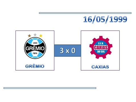 GOLS: Grêmio 3 x 0 Caxias - 16/05/1999 - Campeonato Gaúcho