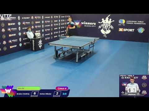 Drobov Dmitriy vs Uchen Nikolai.The League of the Best Table Tennis 4 17:30 19.12.2020
