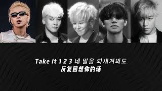 Download lagu BIGBANG  - I'm Loner (CNBLUE) Cover mp3