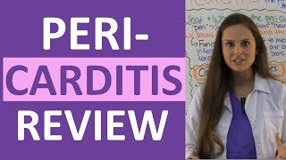 Pericarditis | Nursing Management, Treatment of Pericardial Effusion, Friction Rub,  & Pericardium