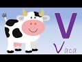 Aprendiendo El Abecedario En Español Canción Infantil Learning Spanish