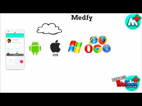 Medfy - Secure Medical Record Video