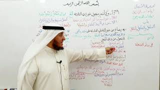 صورة لامية الأفعال ( 179-181)