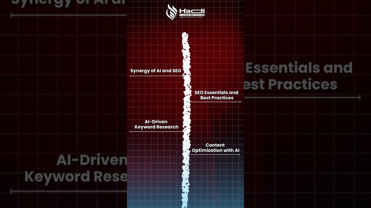 FREE SEO with AI Course: Complete Overview of Modules | Hadi E-learning