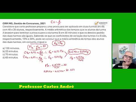 Capa do Vídeo