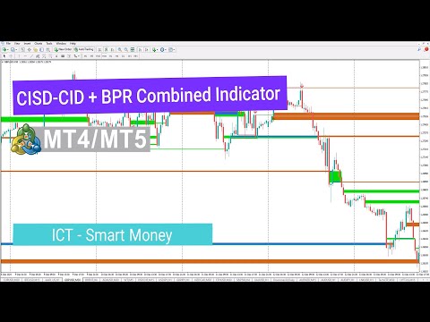 Video Cisd Cid Bpr combined indicator for MT5