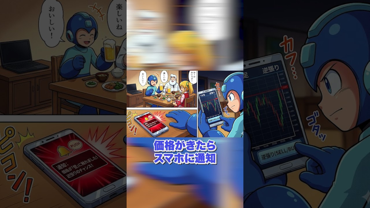 【簡単】Tradingviewの「右クリック」だけで稼げる方法 #バイナリーオプション #theoption