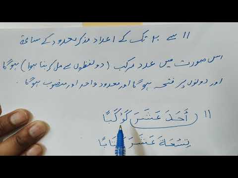 Madinah Arabic Reader Book 3 Lesson 3 Part 1