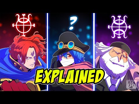 The Imu Covenant: Explaining the 8th Power System of One Piece | KOL Deep