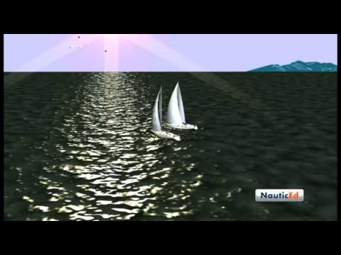 Boats almost collide. The Sailboat on Starboard is the Stand-On Vessel