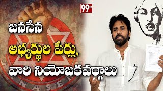 Janasena MLA,MP Candidates Names and Their Constituencies | Pawan Kalyan