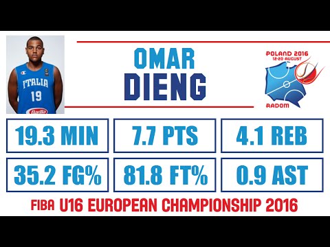 Omar Dieng - Highlights - 2016 FIBA U16 European Championship