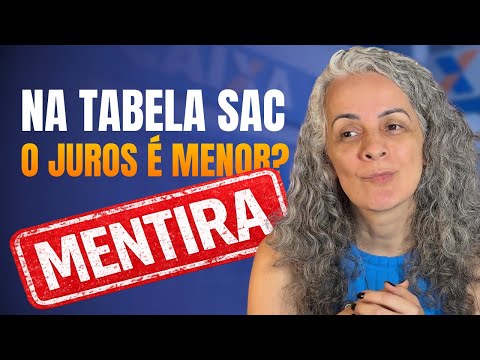 Customer Service or Price: Why does this choice confuse so many people?