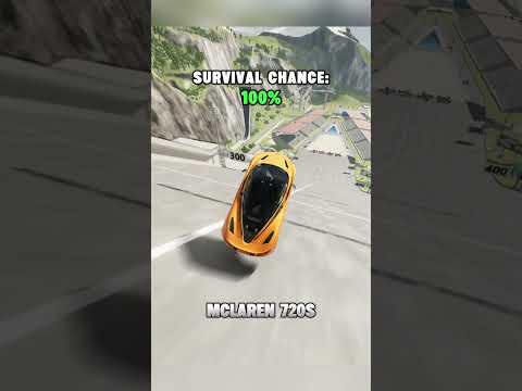 Jump And Brake Test #beamngdrive #gaming #fyp #car #game #viral #foryou #crash