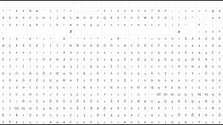 Unicode Character Table