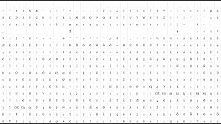 Unicode Character Table