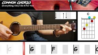 Download lagu Everything I Do (ver2) - Bryan Adams | EASY GUITAR LESSON | Scrolling Chords & Lyrics mp3