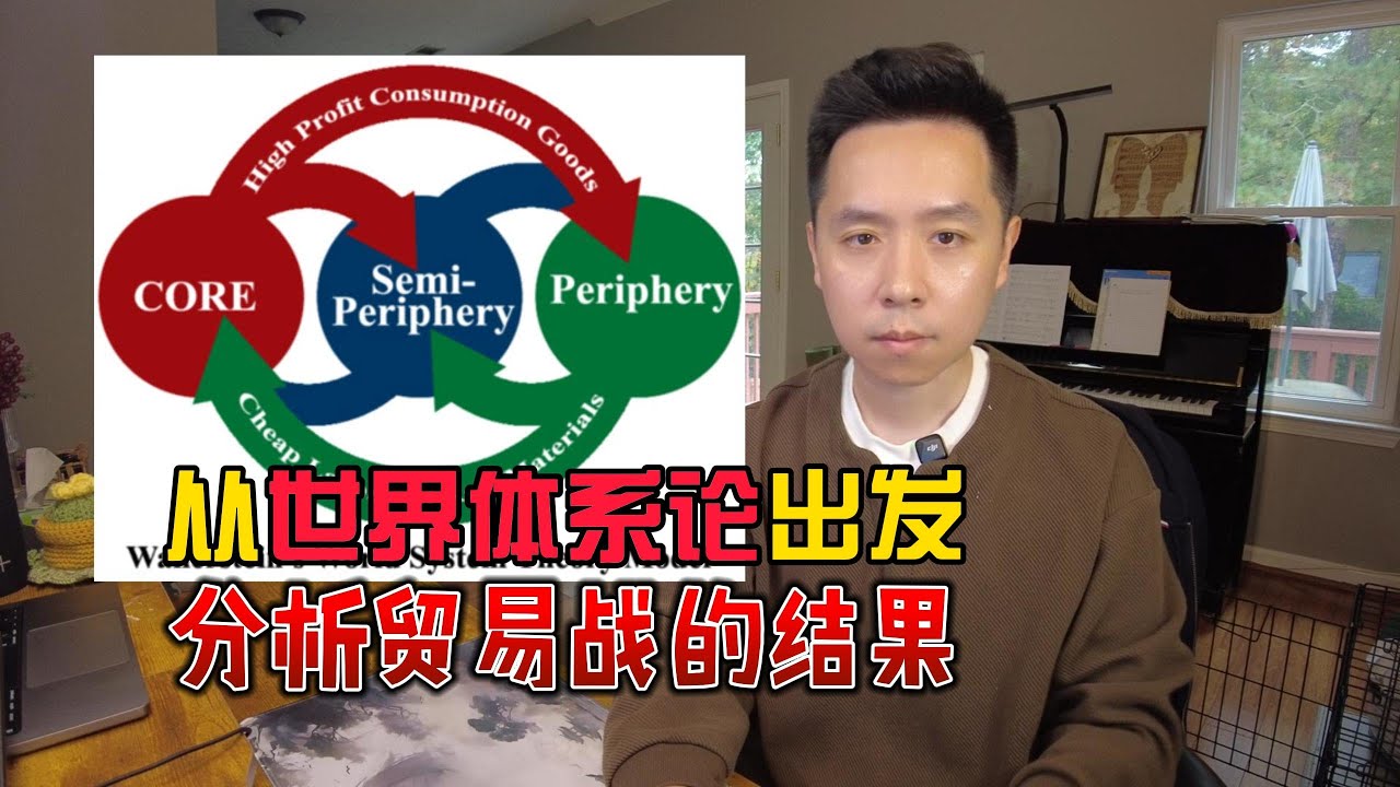 从世界体系论出发,分析贸易战的结果